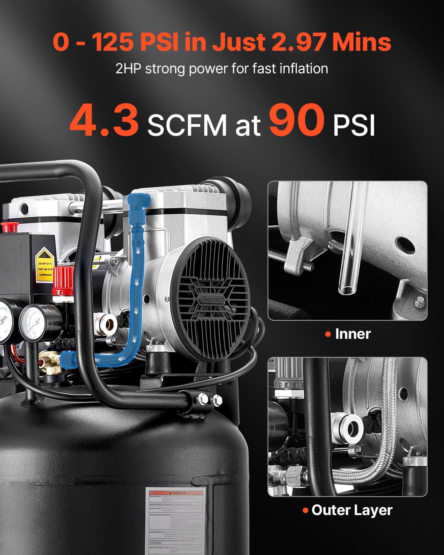 Start2Finish VEVOR 14-gallon 2HP oil-free air compressor with portable wheels, tank, pressure gauge, and air hose for auto repair and painting.