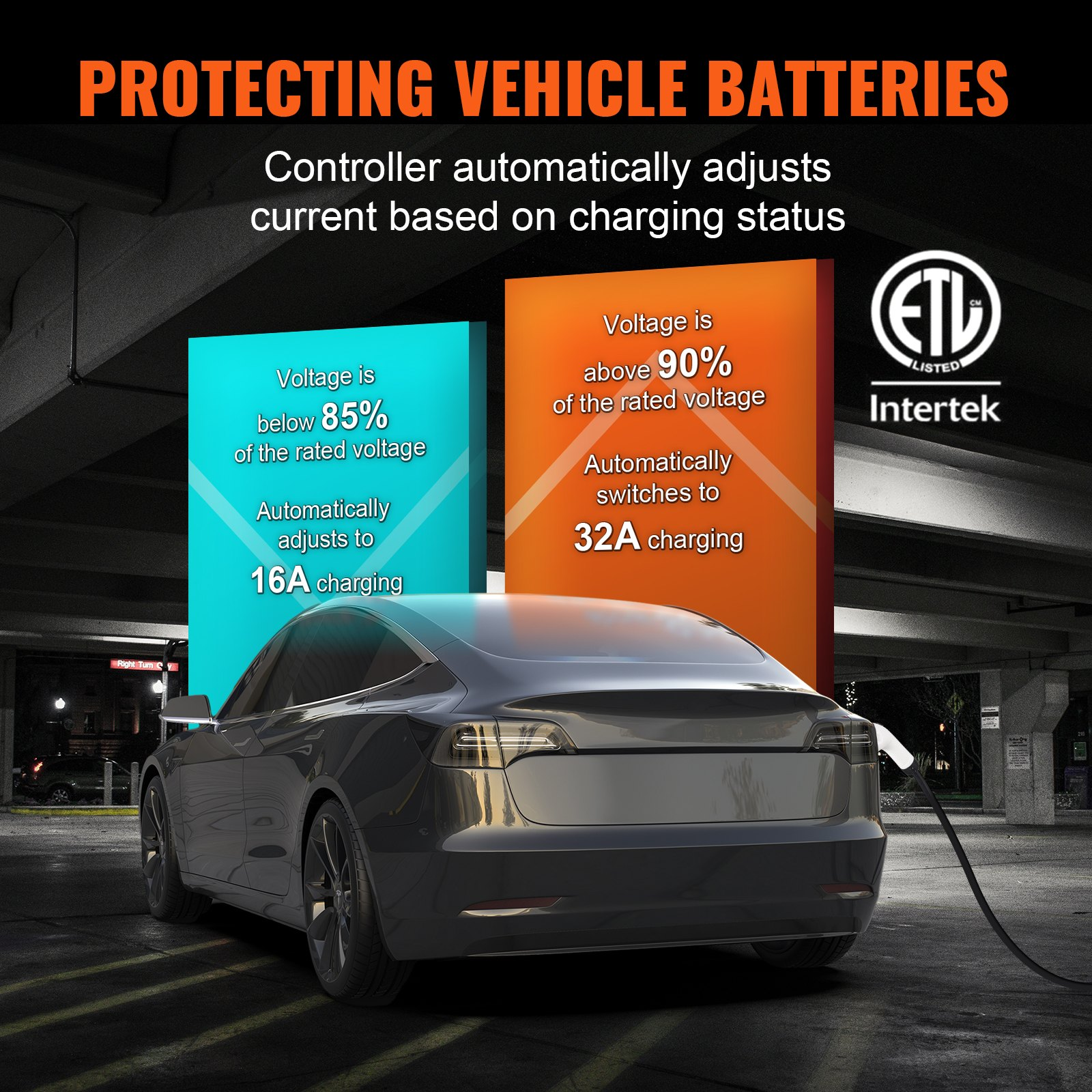 Start2Finish VEVOR Level 2 Portable EV Charger with 28 ft cable, NEMA 14-50P plug, adjustable current for SAE J1772 EVs