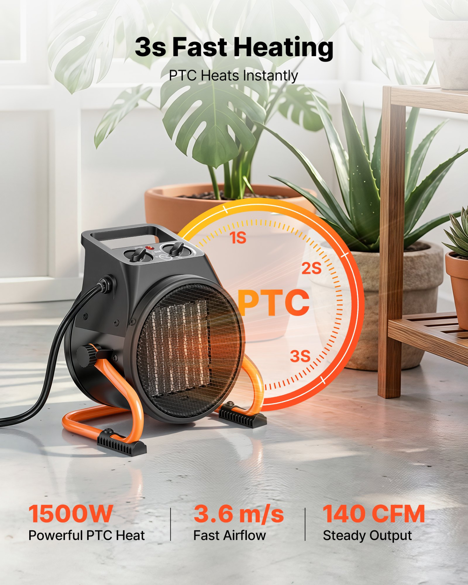 Start2Finish VEVOR 1500W greenhouse heater with thermostat, fan, adjustable angle, overheat protection for grow tents and greenhouses.