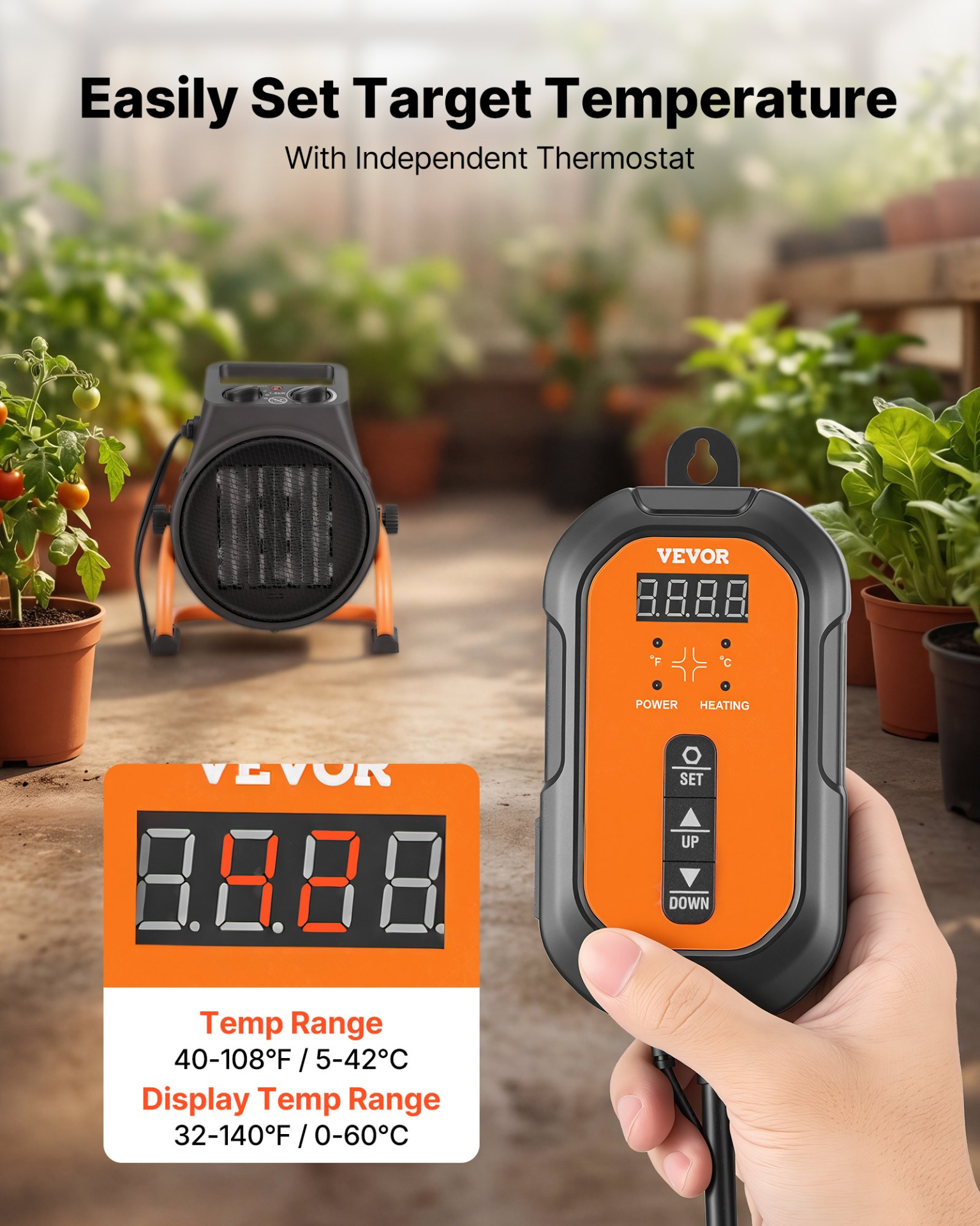 Start2Finish VEVOR 1500W greenhouse heater with thermostat, fan, adjustable angle, overheat protection for grow tents and indoor use.