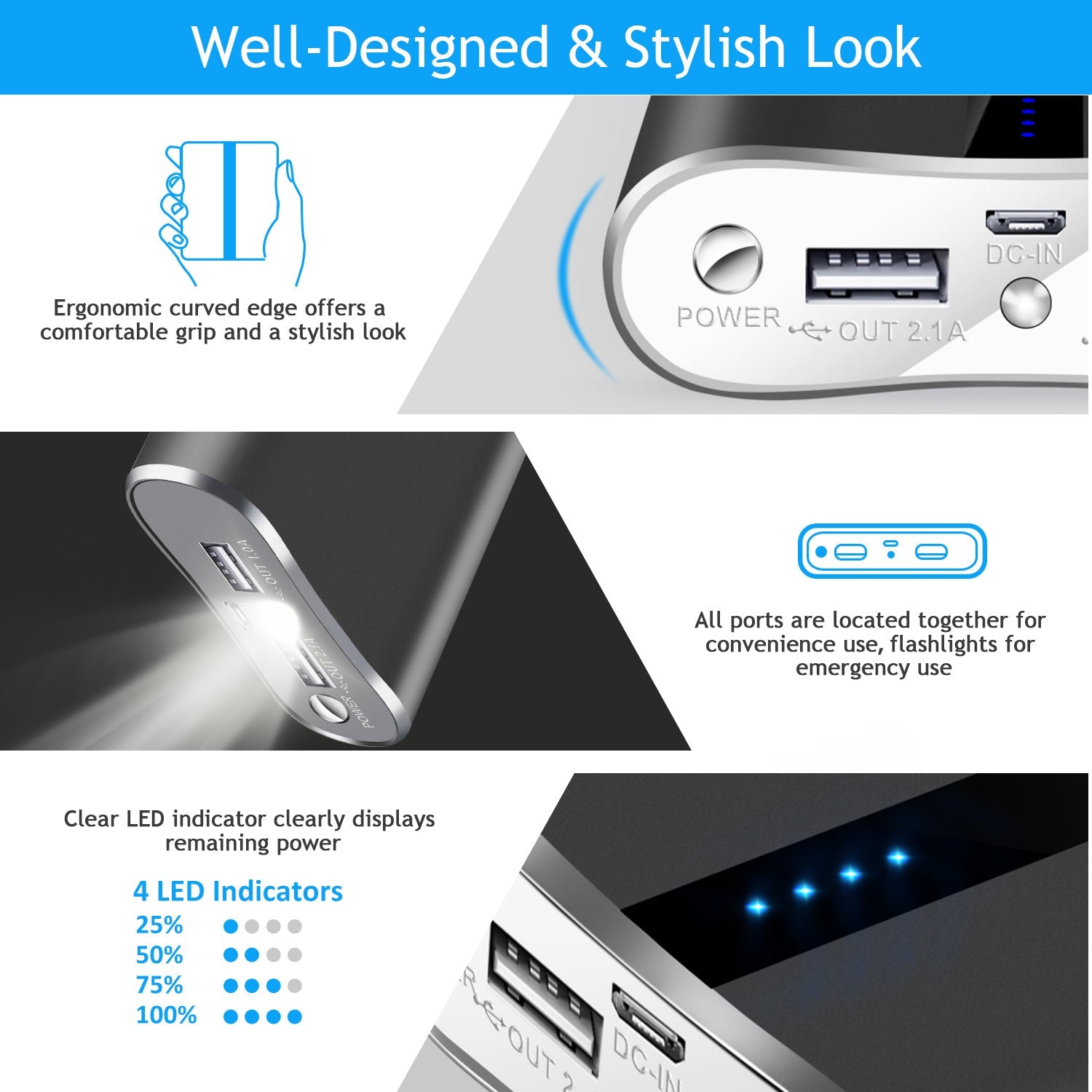 1Pc 12000mAh Portable Charger With Dual USB 3.1A Output Power Bank