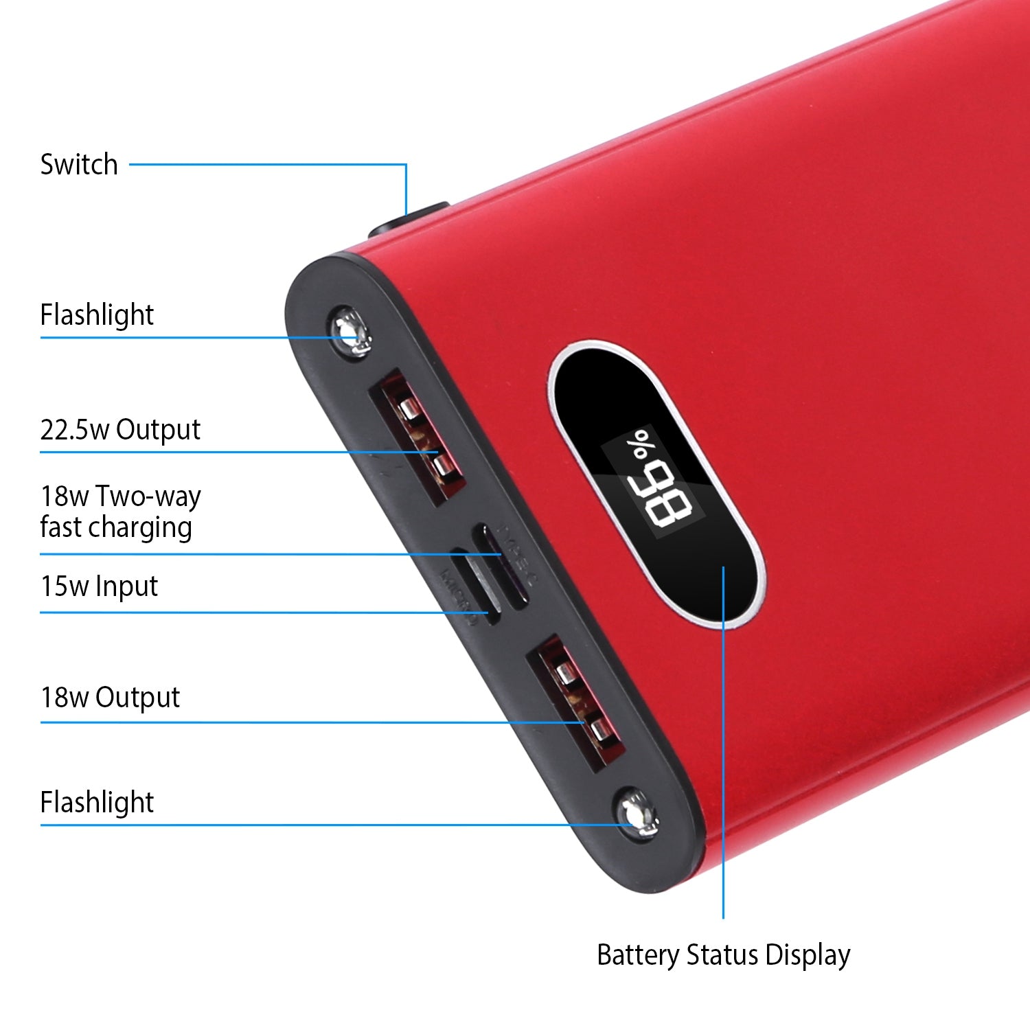 Green-Black-Red Color Options -- 1Pc 20000Mah Power Bank Portable