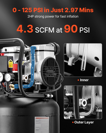 Start2Finish VEVOR 14-gallon 2HP oil-free air compressor with portable wheels, tank, pressure gauge, and air hose for auto repair and painting.