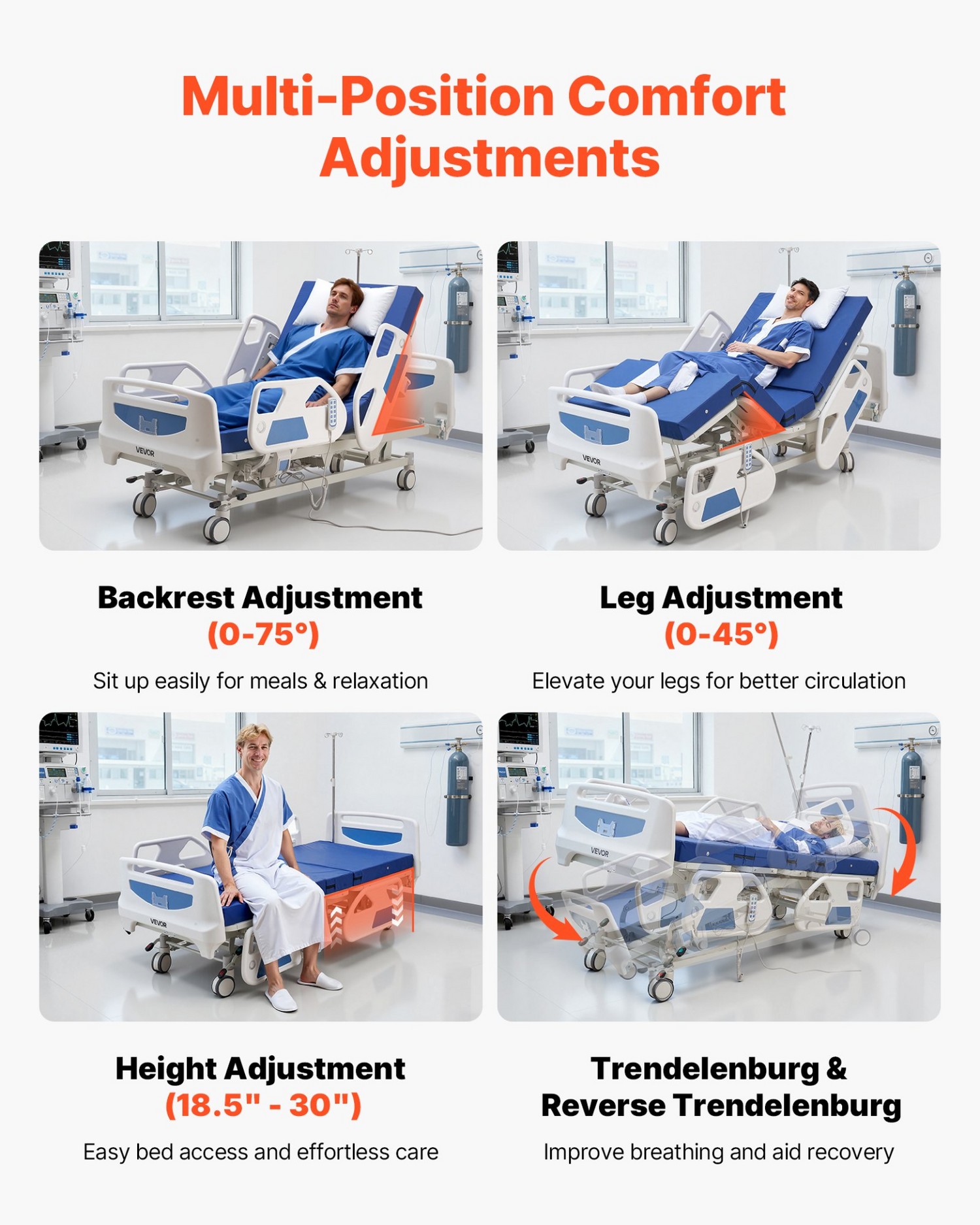 Start2Finish VEVOR premium electric hospital bed with adjustable head, foot, Trendelenburg, and lockable casters for home care.