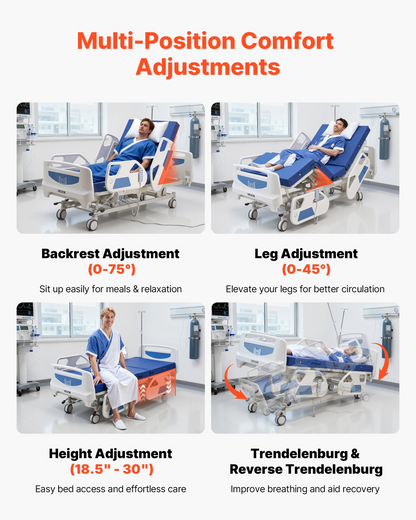 Start2Finish VEVOR premium electric hospital bed with adjustable head, foot, Trendelenburg, and lockable casters for home care.