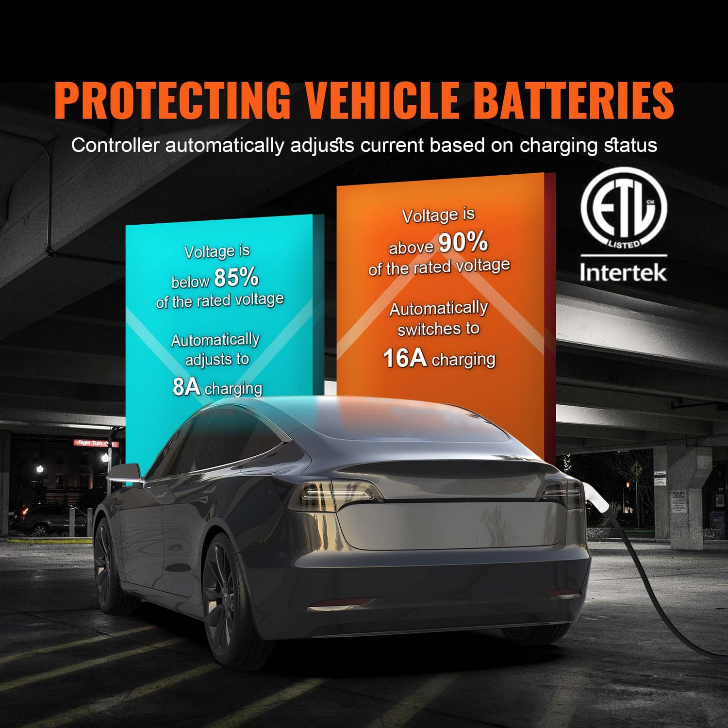 Start2Finish VEVOR Level 1+2 portable EV charger with 28-foot cable, NEMA plugs, for SAE J1772 electric vehicle charging.