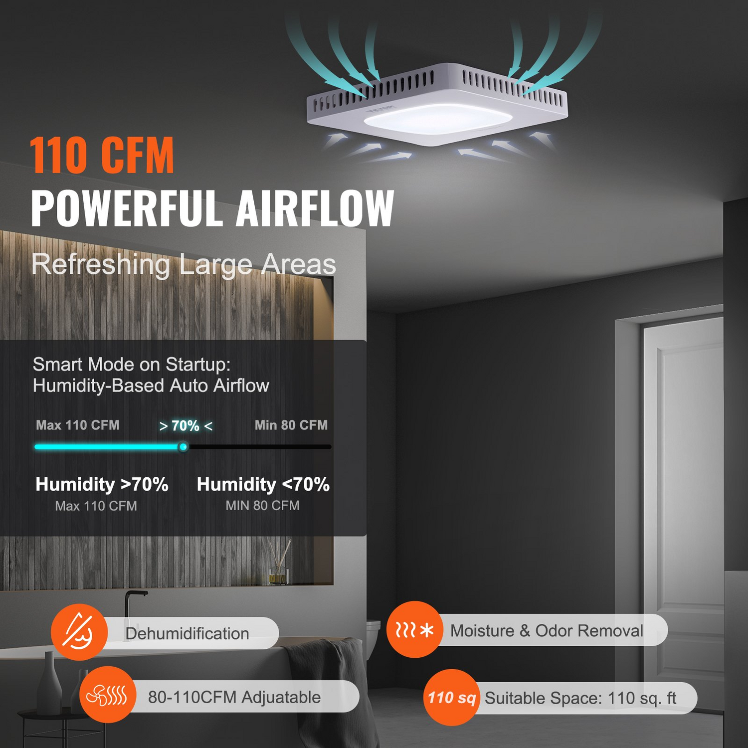 Start2Finish VEVOR bathroom exhaust fan with high 110 CFM ventilation, all-copper motor, low noise, energy-efficient ceiling fan.