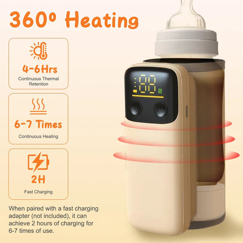 Portable Bottle Warmer With Night Light Baby Milk Warmer Milk Formula