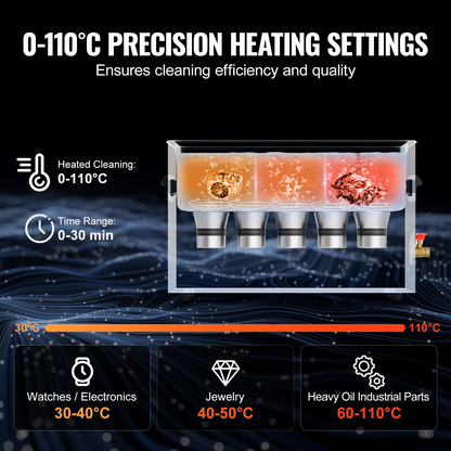 Start2Finish VEVOR 30L ultrasonic cleaner with heater, basket, and digital controls for cleaning lab tools, metal parts, and auto components.