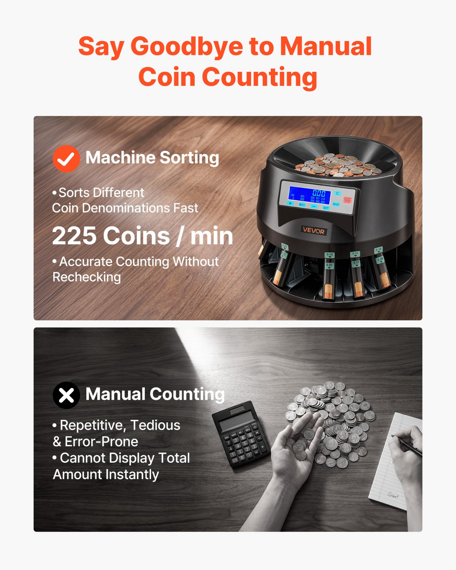 Start2Finish VEVOR coin counter machine with LCD display, sorts 5 denominations, up to 225 coins per minute, holds 1500 coins.