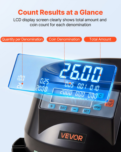 Start2Finish VEVOR coin counter machine sorting US coins with LCD display and batch feature, capable of counting 225 coins per minute.