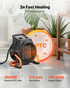 Start2Finish VEVOR 1500W greenhouse heater with thermostat, fan, adjustable angle, overheat protection for grow tents and greenhouses.