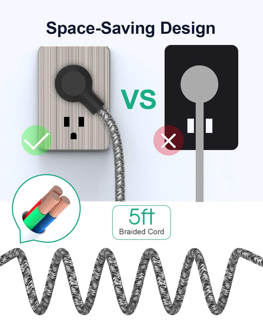 Power Strip w/ Flat Plug, 3 Outlets + 3 USB Ports, 3.1A, 5ft Cord,