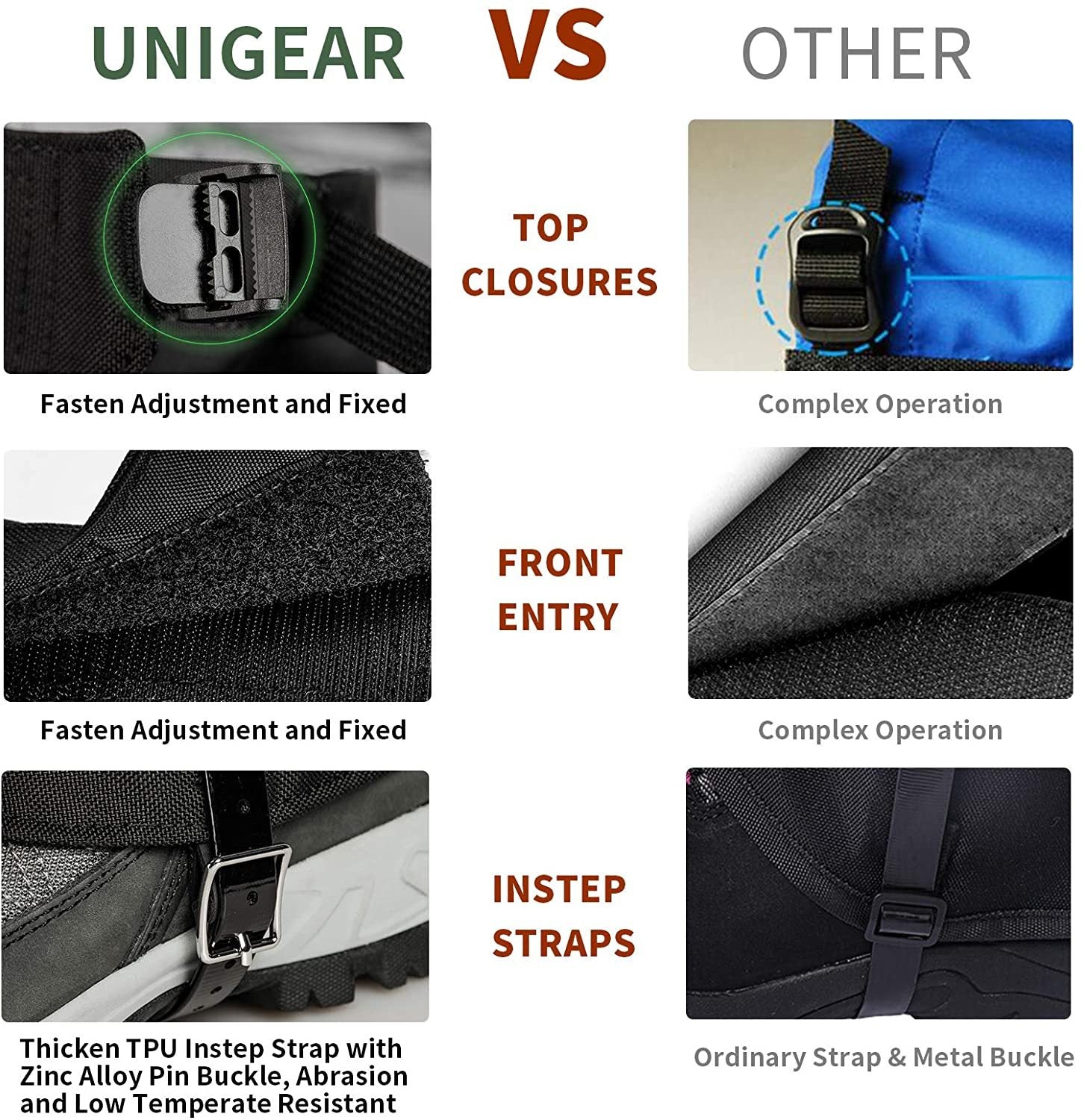 1000D Waterproof Leg Gaiters