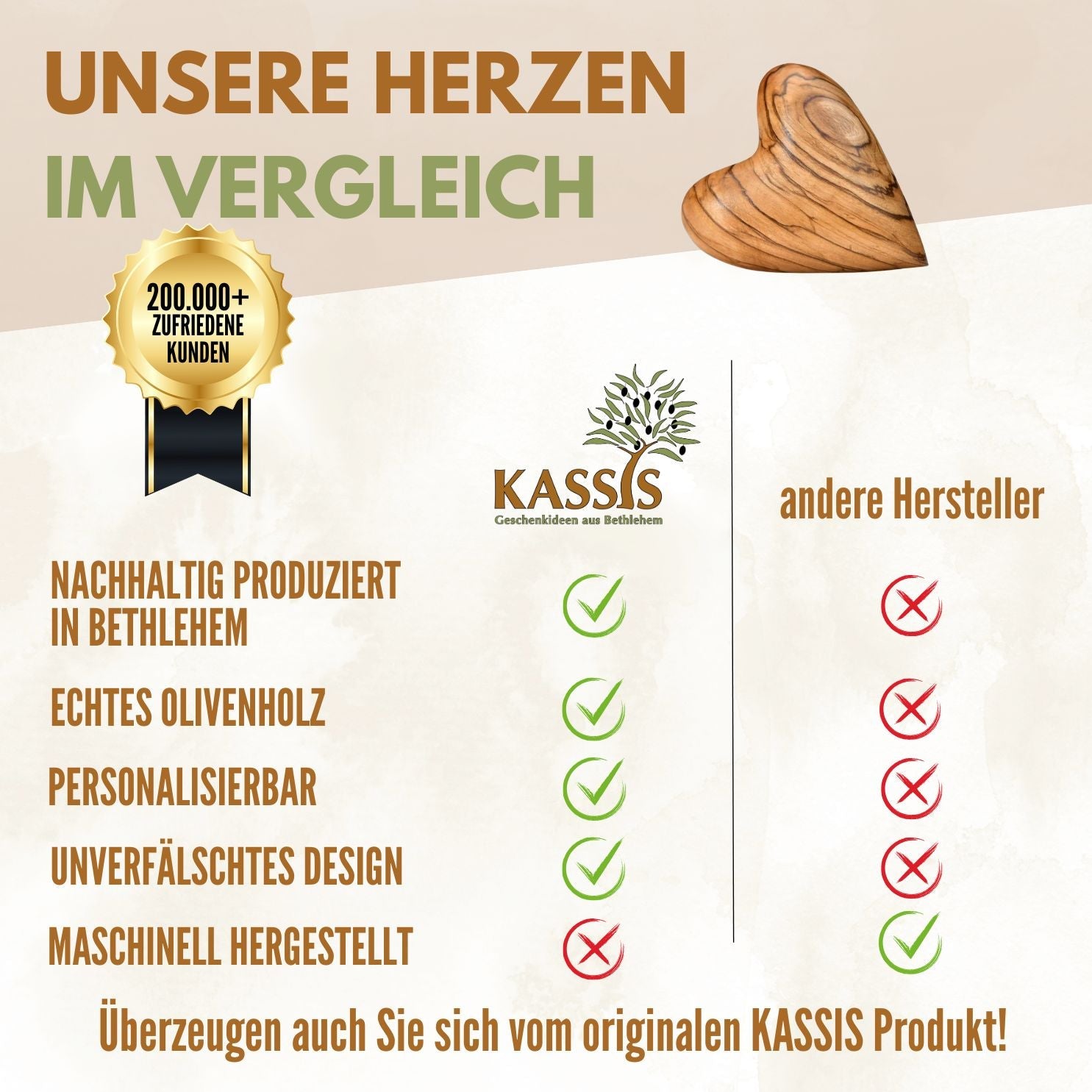 Personalisiertes Olivenholz Herz mit Gravur | Handschmeichler als