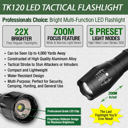 Black Lavender EcoGear FX TK120 LED tactical flashlight with strobe mode, ideal for camping and outdoor activities.
